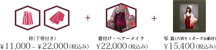 袴（下帯付き）¥11,000〜¥22,000（税込み）着付け・ヘアーメイク¥22,000（税込み）写 真（六切り１ポーズ台紙付）¥15,400（税込み）