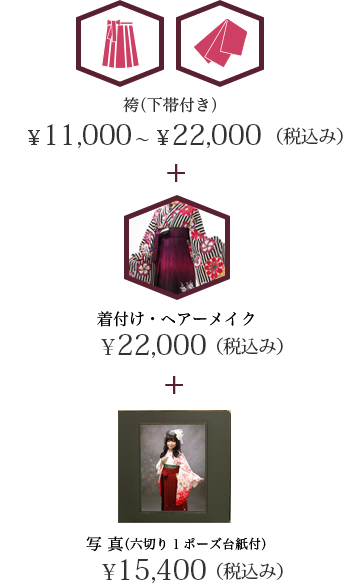 袴（下帯付き）¥11,000〜¥22,000（税込み）着付け・ヘアーメイク¥22,000（税込み）写 真（六切り１ポーズ台紙付）¥15,400（税込み）