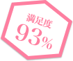 満足度93%