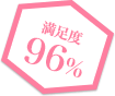 満足度96%